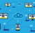 Maintain Customer Trust By Scaling Up IT Systems