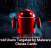 Android Users Targeted by Malware That Clones Cards